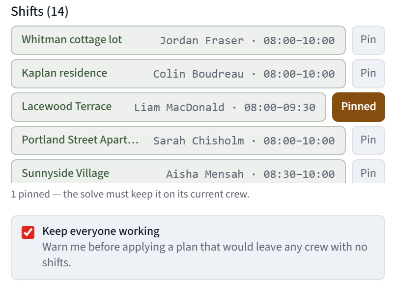 A shift list in Fleet assign with one shift marked Pinned, a note that the solve must keep it on its current crew, and the Keep everyone working option ticked.